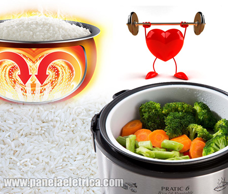 Panela de Arroz Elétrica Panela de Arroz Elétrica